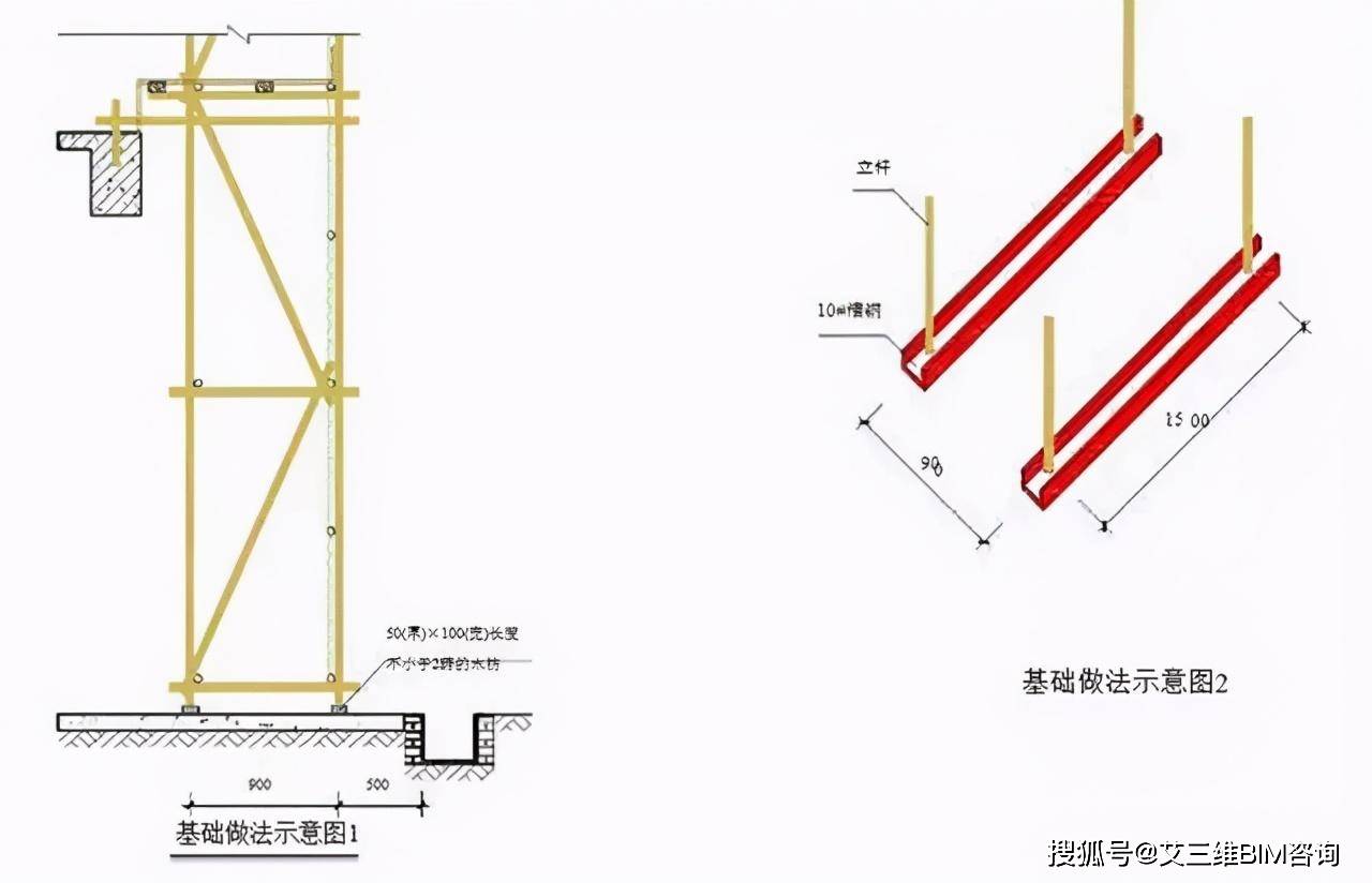 外脚手架及外架防护棚搭设详细讲解，附做法