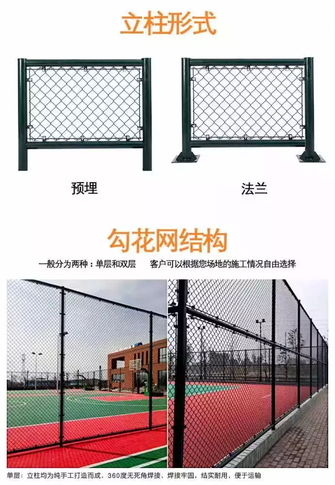 体育场球场围网价钱_球场价格_球场估值图